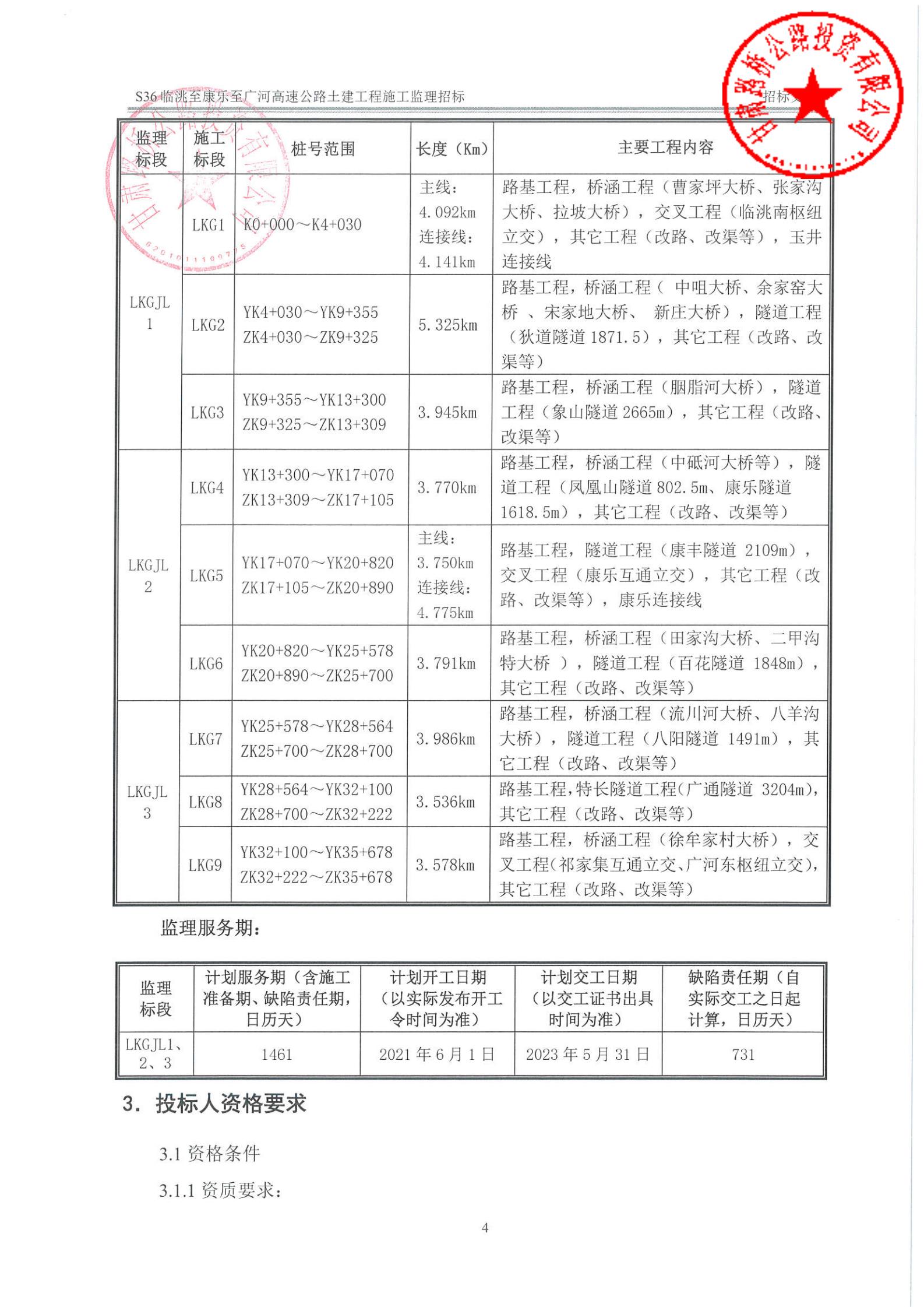 S36臨洮至康樂至廣河高速公路土建工程施工監(jiān)理招標(biāo)公告 簽章_01.jpg